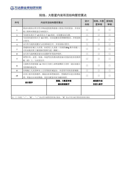 商业综合体内装吊顶结构管控要点