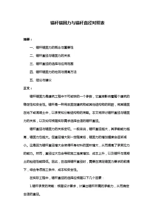 锚杆锚固力与锚杆直径对照表