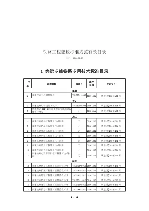 铁路工程建设标准规范