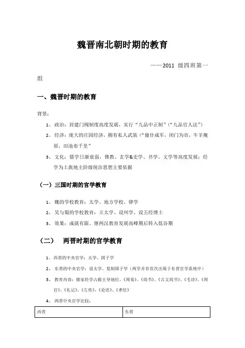 魏晋南北朝时期的教育