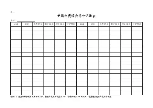 党员管理积分考核登记表