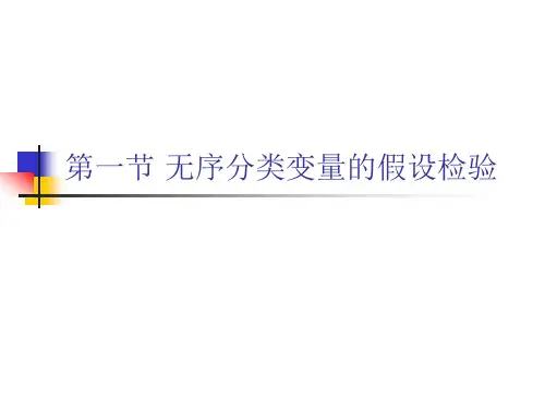 SPSS进行卡方检验具体操作(一)