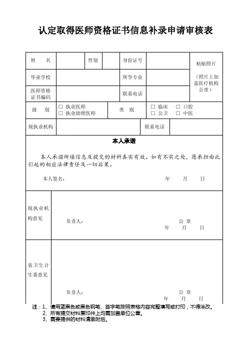 98年认定医师资格补录审核表