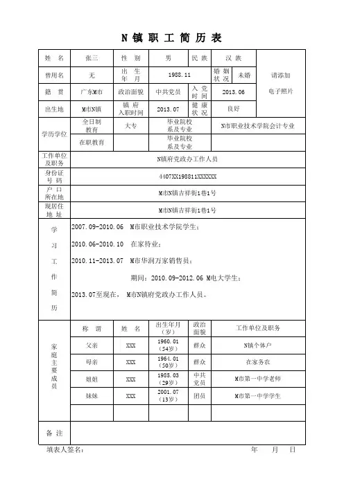 (样本)职工简历表