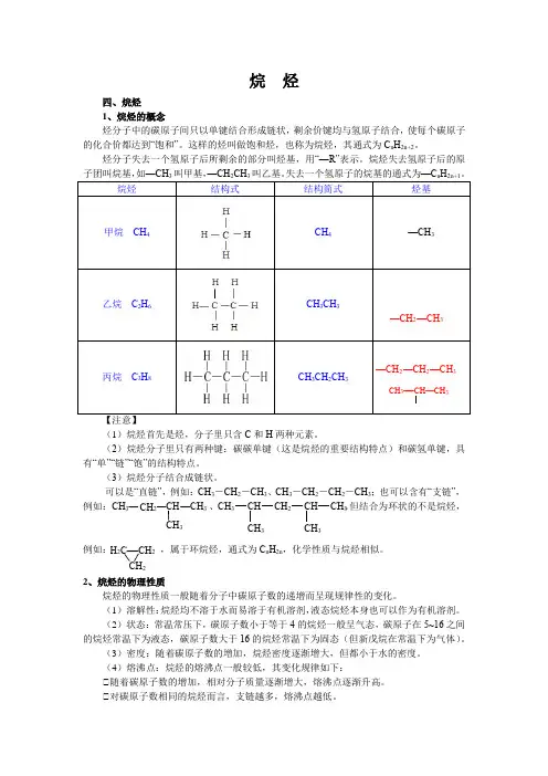 烷烃  知识点