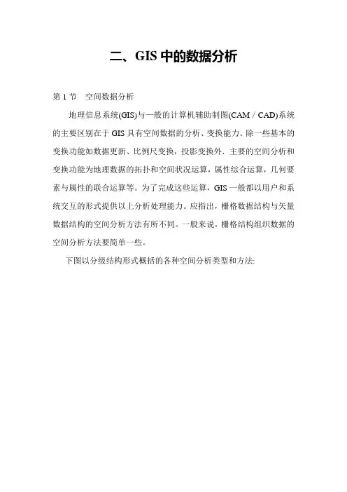 GIS中的数据分析