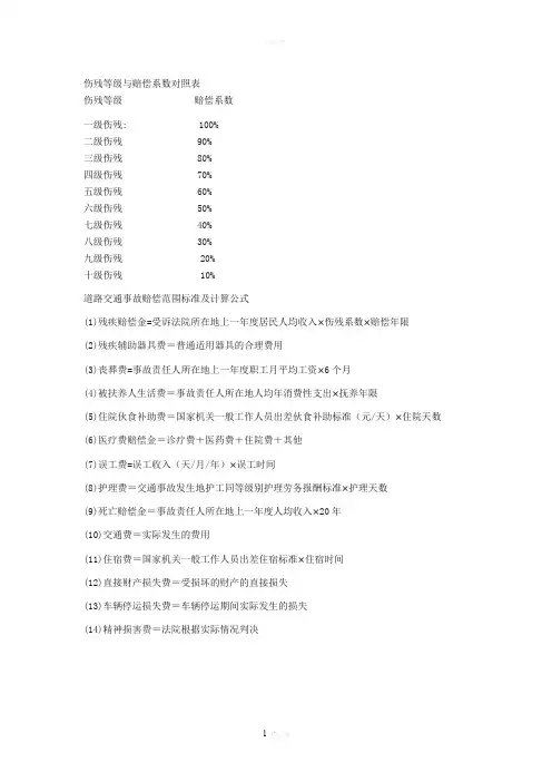 伤残等级与赔偿系数对照表