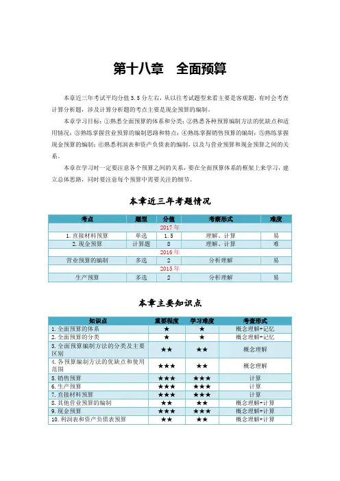 注会第十八章全面预算章节备考攻略