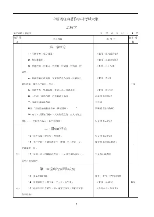 中医药经典著作学习考试大纲《温病学》doc-中医药经典著