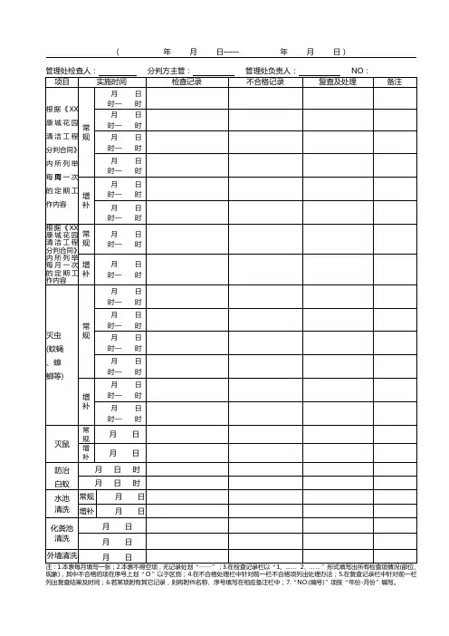 定期清洁检查表