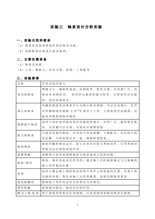 机械零件实验三 - 轴系设计分析实验