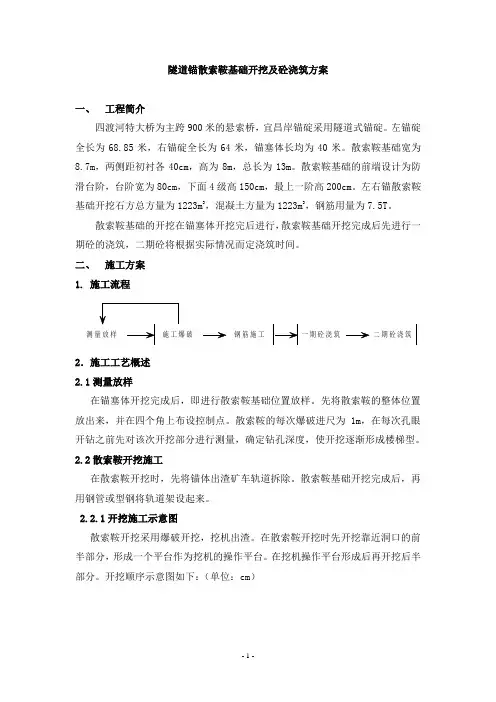 隧道锚散索鞍基础开挖及砼浇筑方案