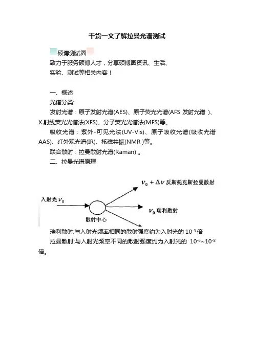 干货一文了解拉曼光谱测试
