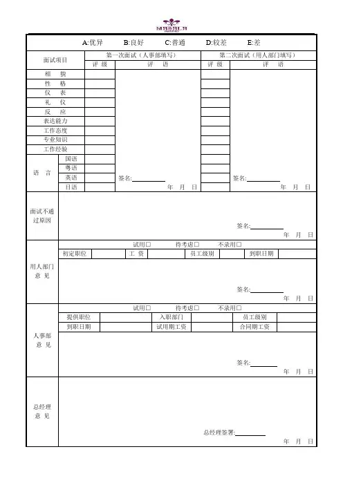 入职申请表(适用所有人)