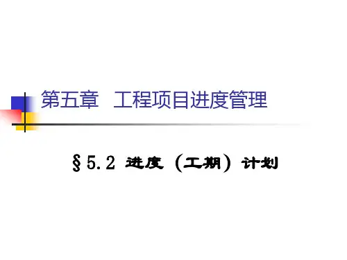 5.第五章-工程项目进度管理--工期资料