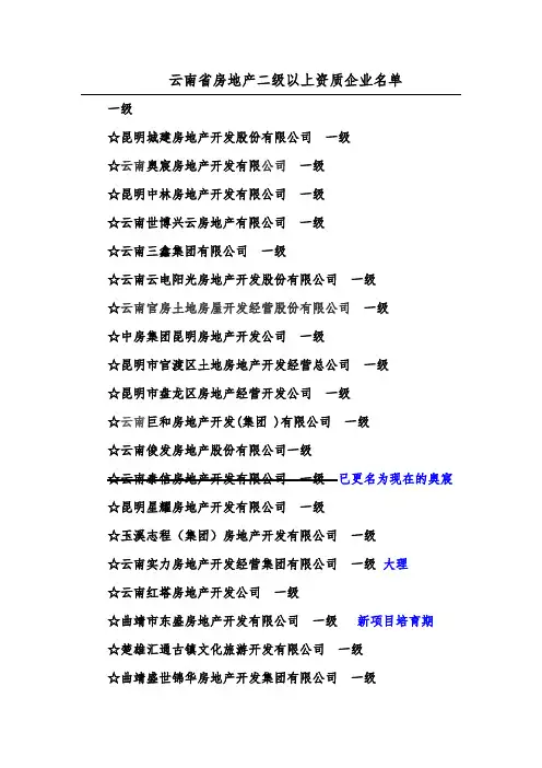 云南房地产一、二级资质企业
