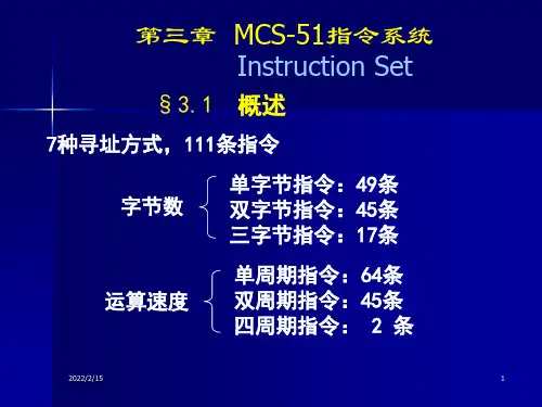 MCS-51指令系统