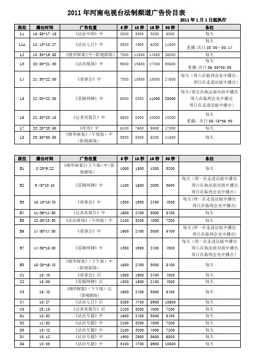 2011年河南电视台法制频道广告价目表