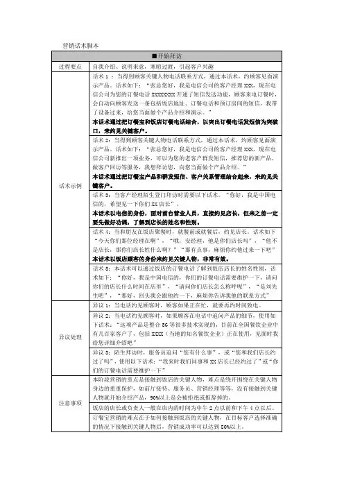 营销话术脚本
