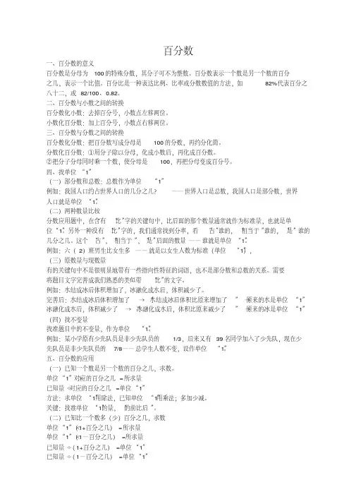百分数知识点