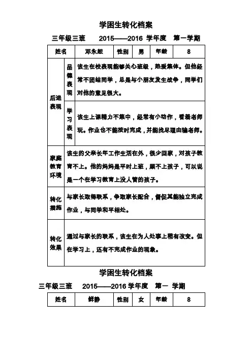 学困生转化档案