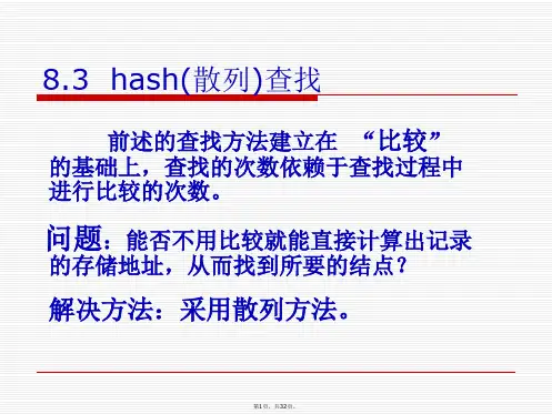 hash查找