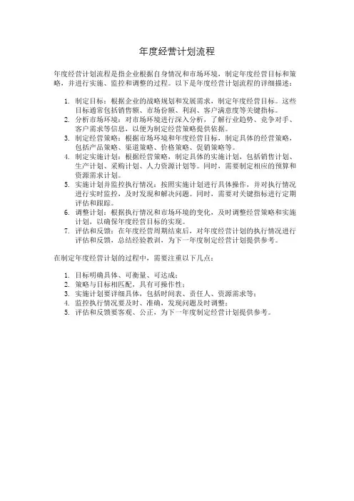 年度经营计划流程