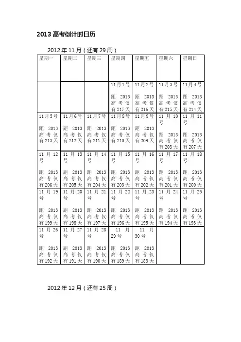 2013高考倒计时日历