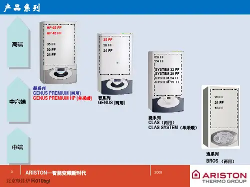 阿里斯顿壁挂炉说明书24页