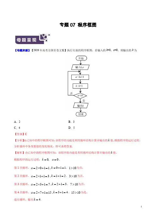 专题07 程序框图-2020年高考数学(文)母题题源解密(全国Ⅱ专版)(解析版)