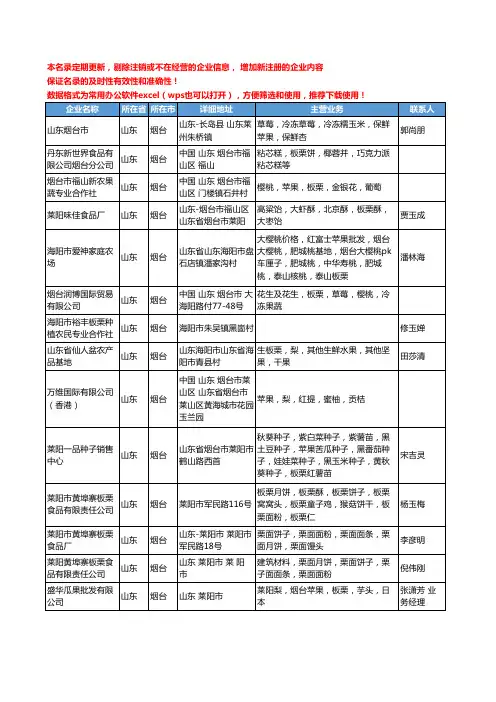 2020新版山东省烟台板栗工商企业公司名录名单黄页大全46家