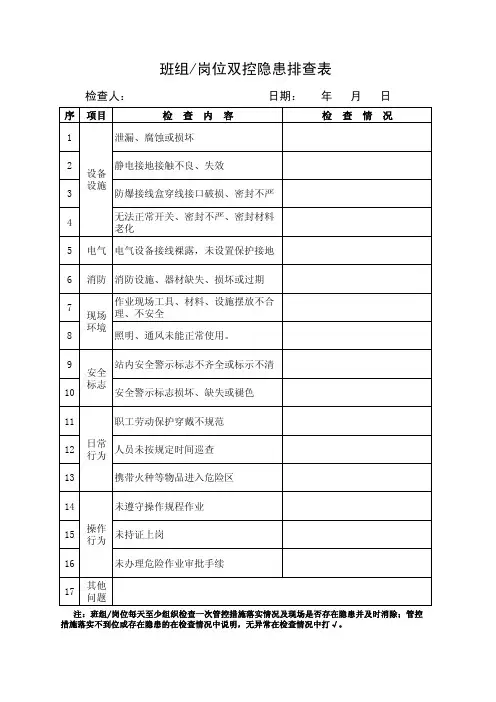 3.班组岗位双控隐患排查表
