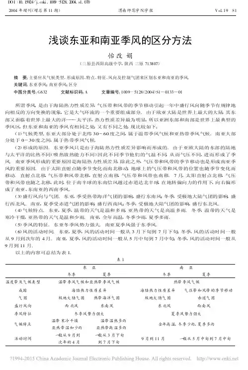 浅谈东亚和南亚季风的区分方法_怡改娟