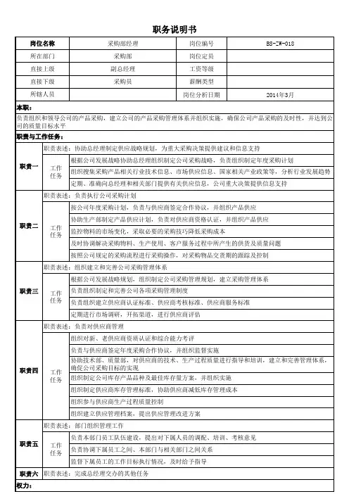 BS-ZW-018采购部经理职位说明书