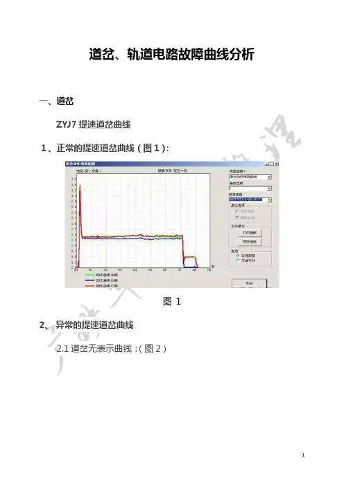 道岔、轨道电路故障曲线分析