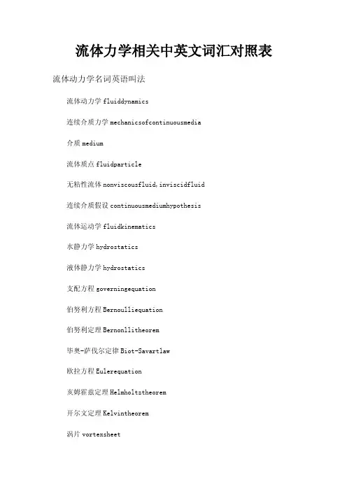 流体力学相关中英文词汇对照表