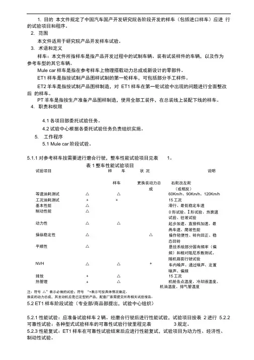 整车开发各阶段样车试验项目和程序(最终版)