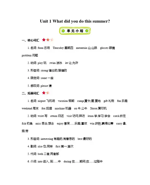 北京课改版六年级英语上册 Unit 1 What did you do this summer 知识清单