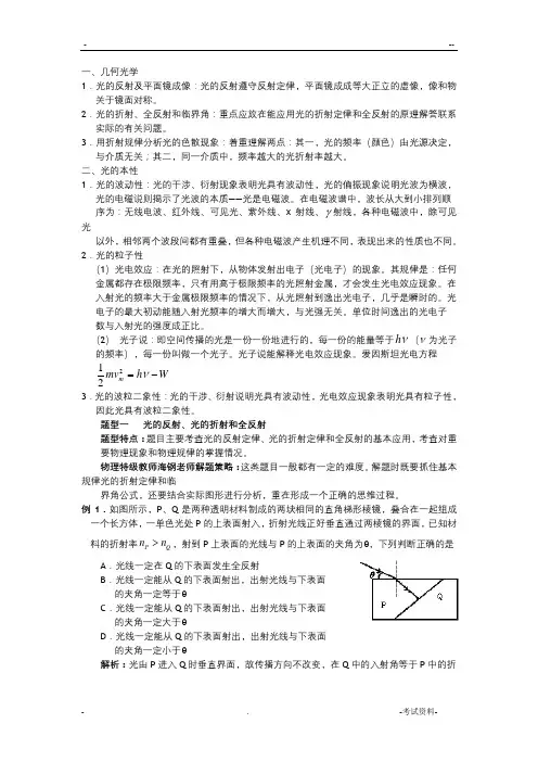 高中物理选修3—4《光学》考点、技法详解
