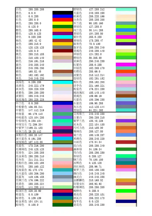 140种颜色的RGB值