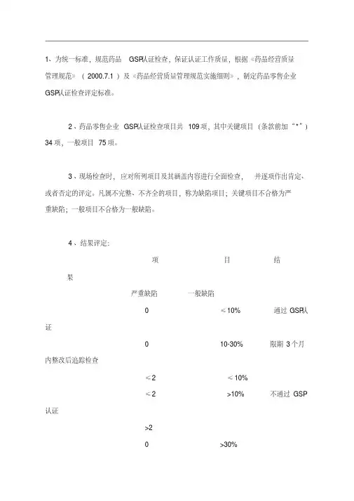 药品零售企业GSP认证检查评定标准