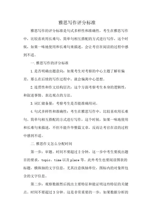 雅思写作评分标准