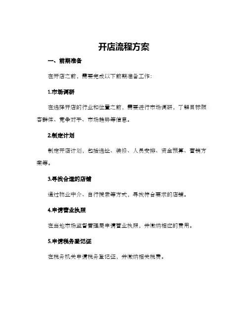 开店流程方案