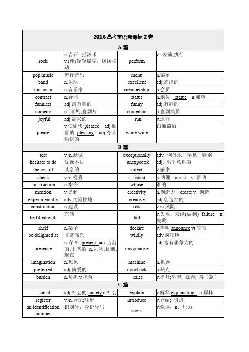 2016年英语全国2卷高频词汇整理