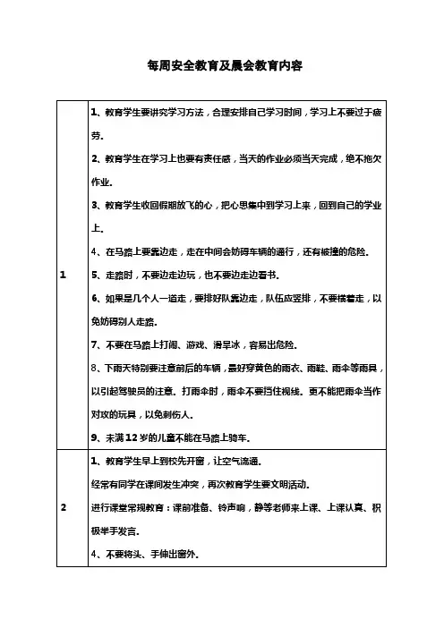 每周安全教育及晨会教育内容