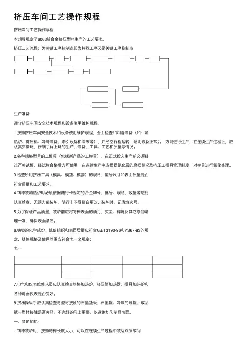 挤压车间工艺操作规程