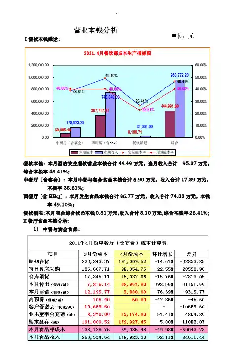 餐饮成本分析案例