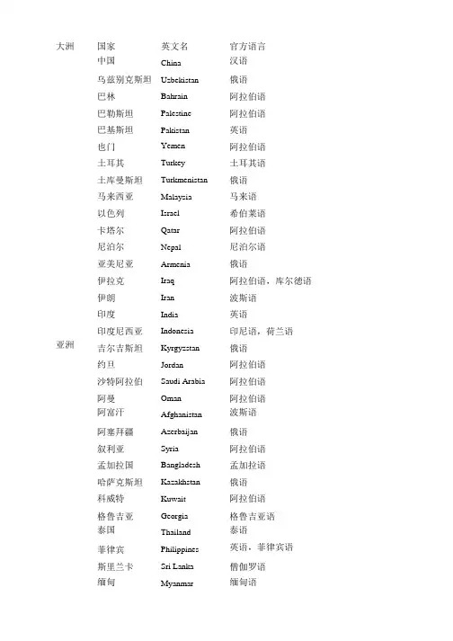 世界各国官方语言及通用语言