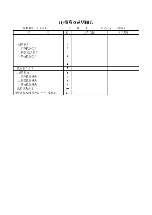 投资收益明细表(doc格式)