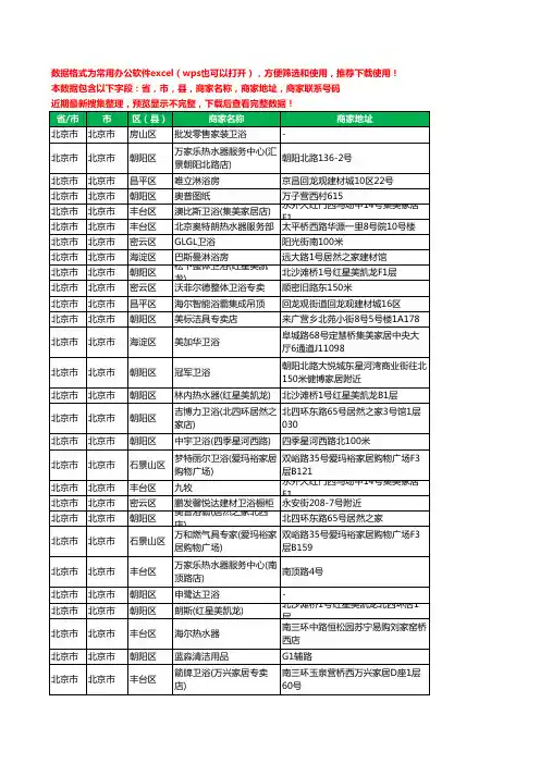 2020新版北京市北京市卫浴工商企业公司商家名录名单黄页联系电话号码地址大全1155家